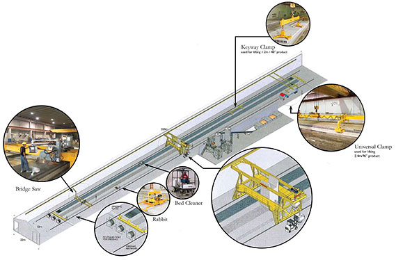 gt-240_plant_view.jpg